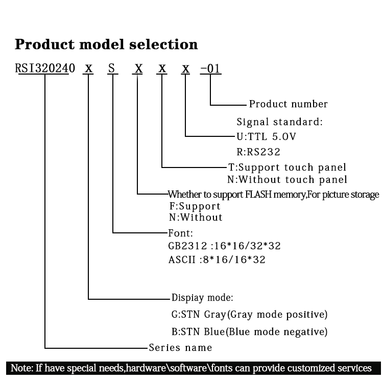 RSI320240-01XX.png